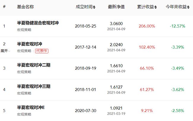 掌門壓力很大，自然之旅的心靈覺醒最新章節(jié)