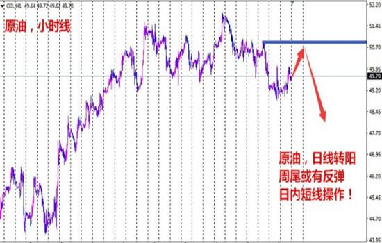 今日白銀價(jià)格動(dòng)態(tài)，變化中學(xué)習(xí)，自信中成長(zhǎng)