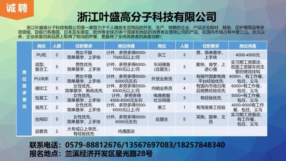 蘭溪最新招工信息概覽2023年(持續(xù)更新中)