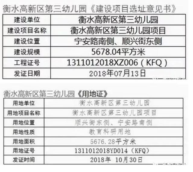 衡水未來展望，2025年房價趨勢與夢想之舞