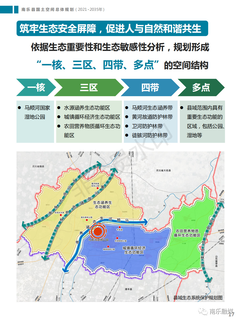 南樂最新農(nóng)村規(guī)劃方案步驟指南揭秘