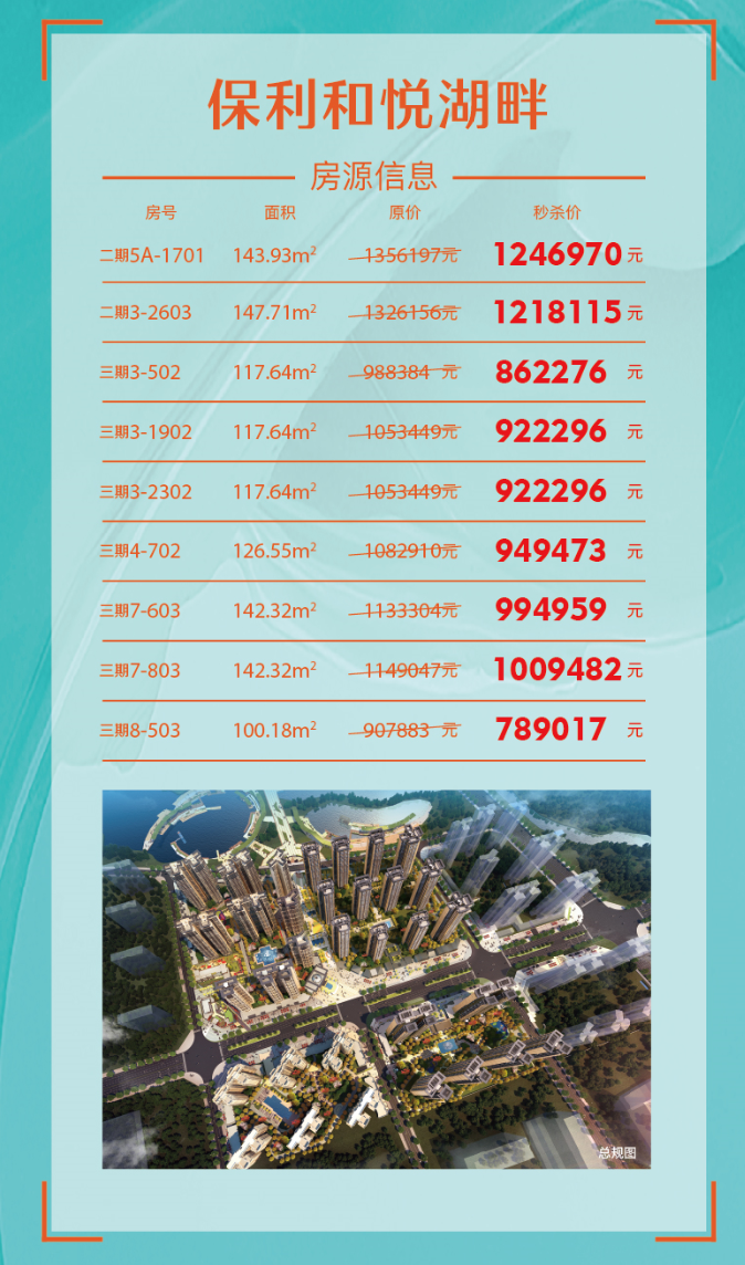 保利大東湖，心靈綠洲的房價探索之旅