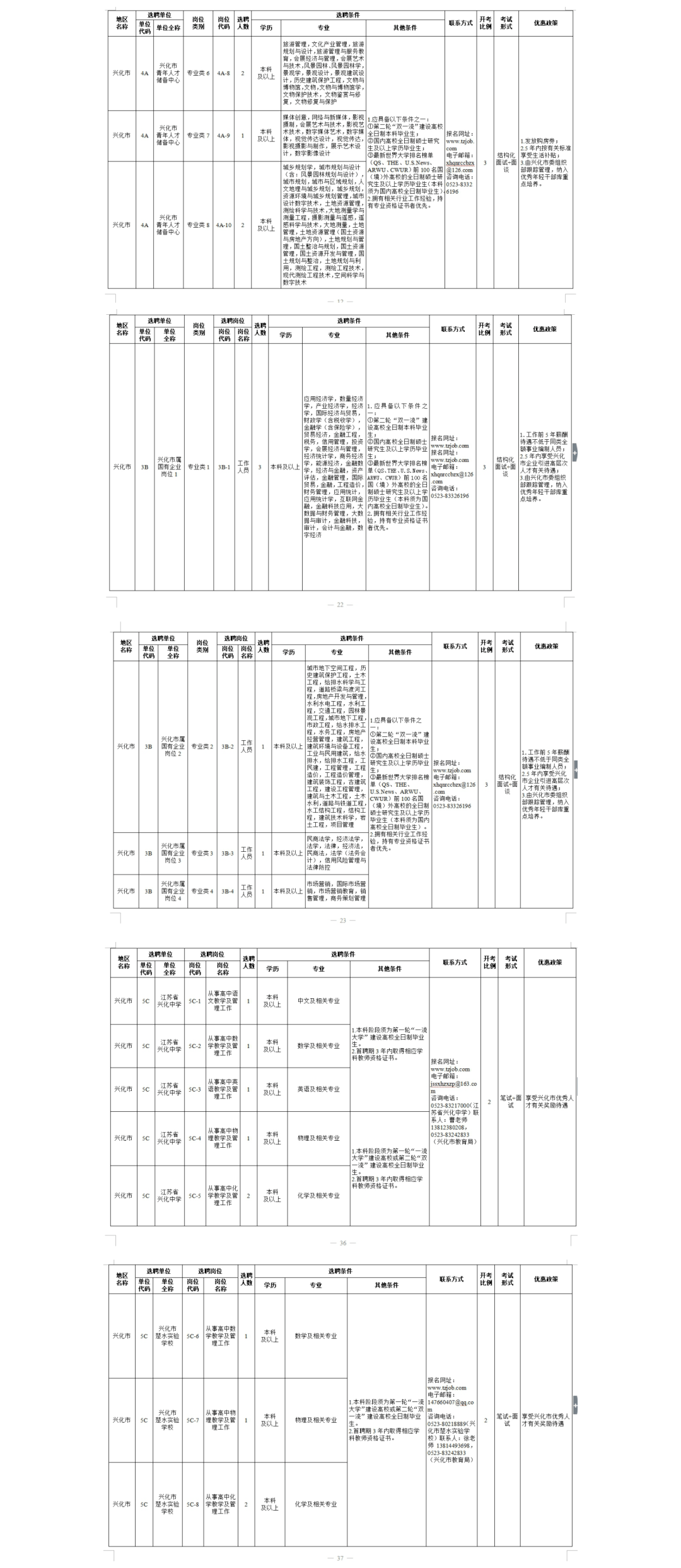 興化最新招工信息匯總，探索自然美景之旅，尋找心靈平靜之旅