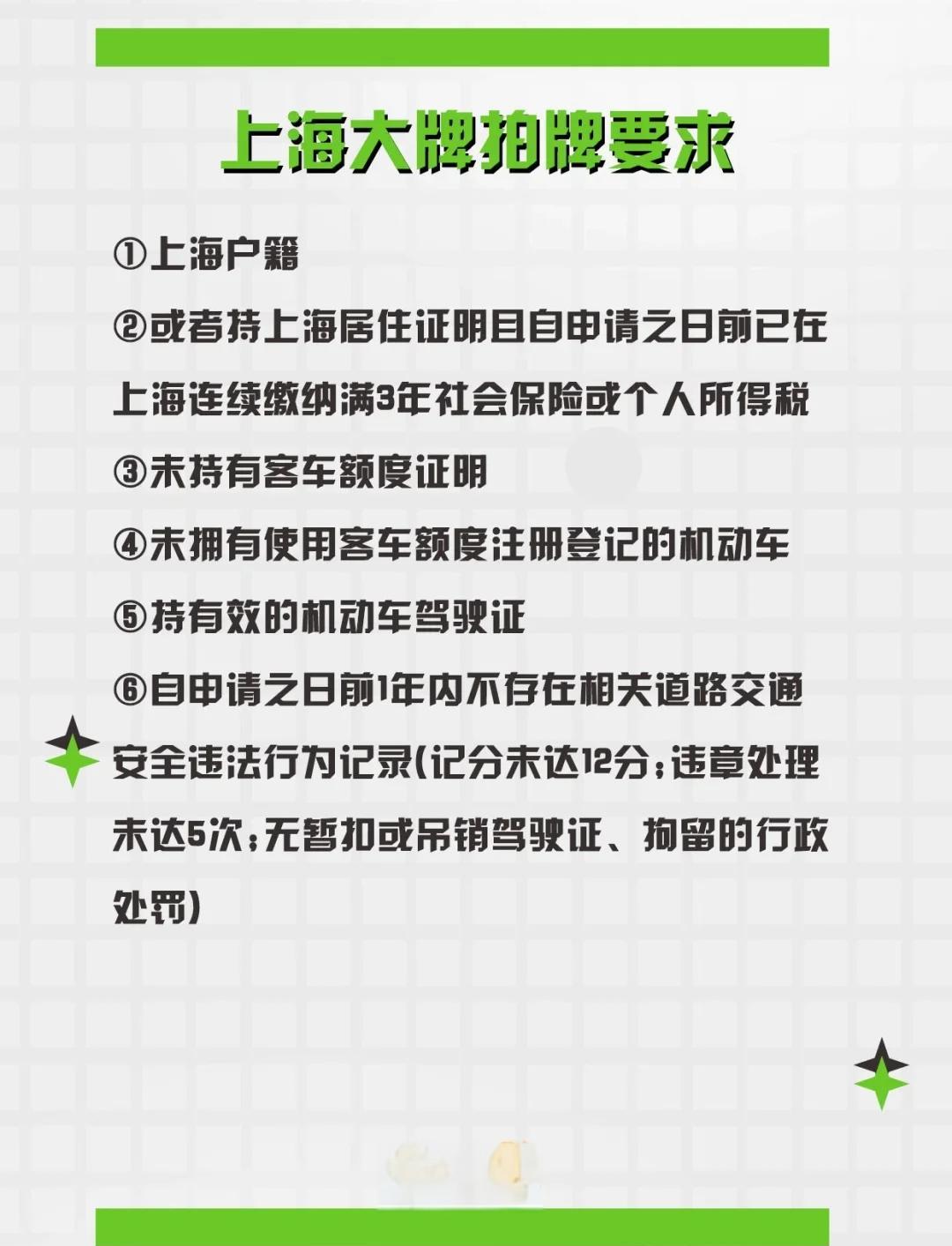 上海新車臨牌最新規(guī)定詳解，探討與分析