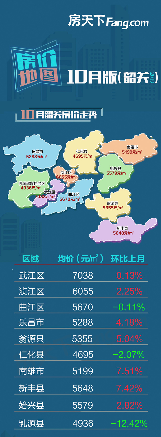 辰溪縣最新房價，與自然美景相遇，探尋內(nèi)心平和之旅