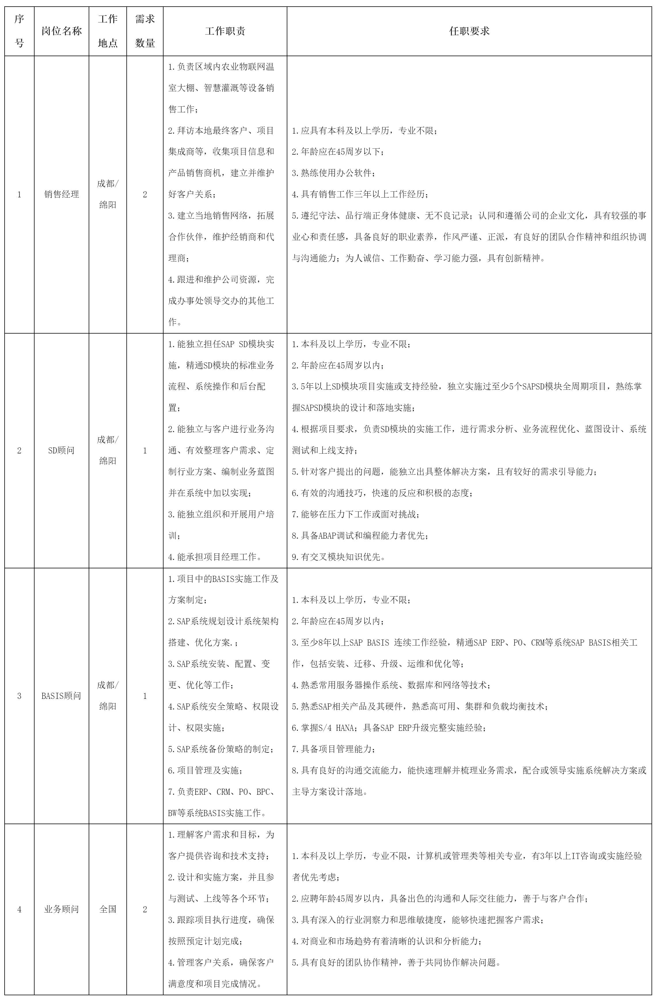 綿陽(yáng)工廠最新招聘信息全面解析，如何順利獲取心儀職位