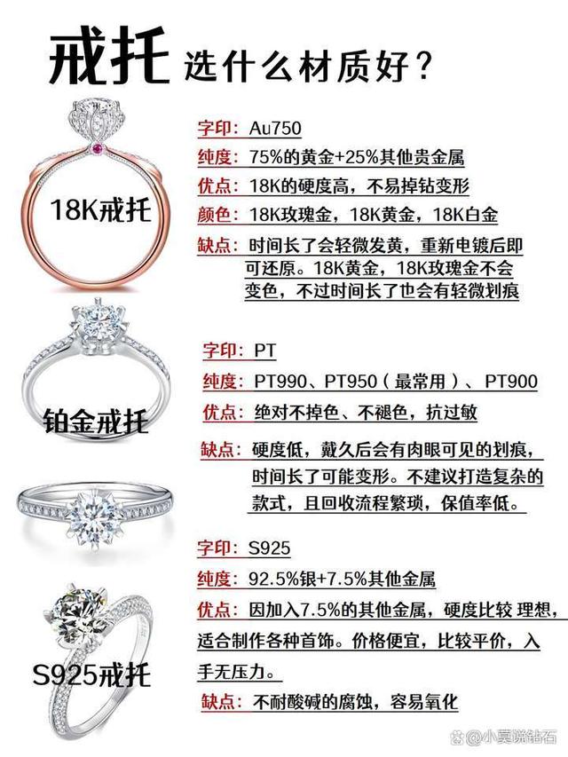 獨(dú)家揭秘，小巷中的寶藏——最新18K白金報(bào)價(jià)獨(dú)家解析