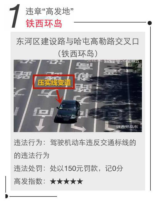 包頭最新違章攝像頭，變化中的監(jiān)督，成就交通管理的里程碑