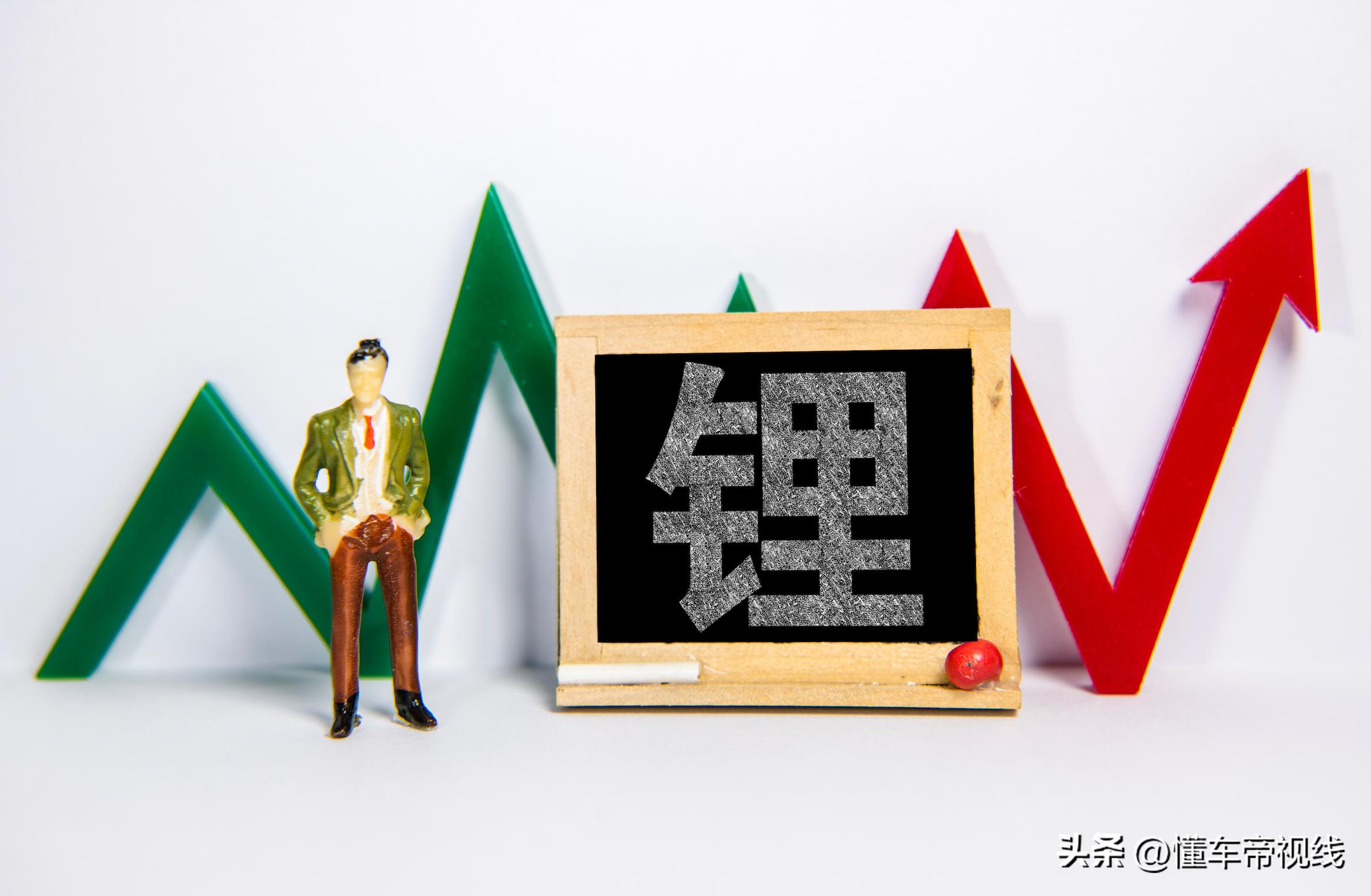 碳酸鋰最新價(jià)格走勢(shì)詳解，如何關(guān)注與理解價(jià)格動(dòng)態(tài)及趨勢(shì)分析