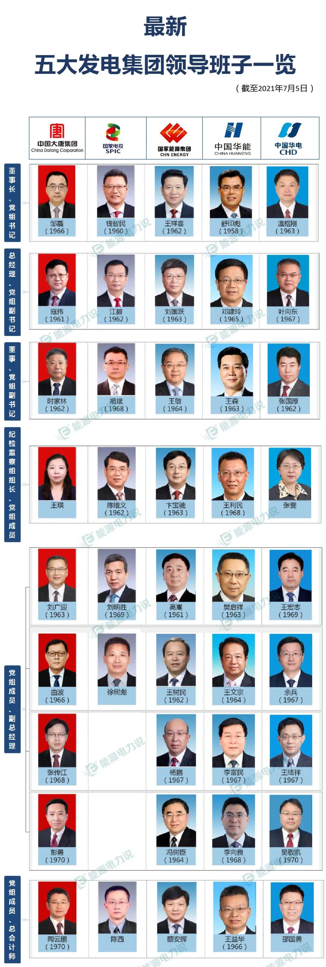 人保集團領導團隊引領科技革新，塑造未來生活新體驗