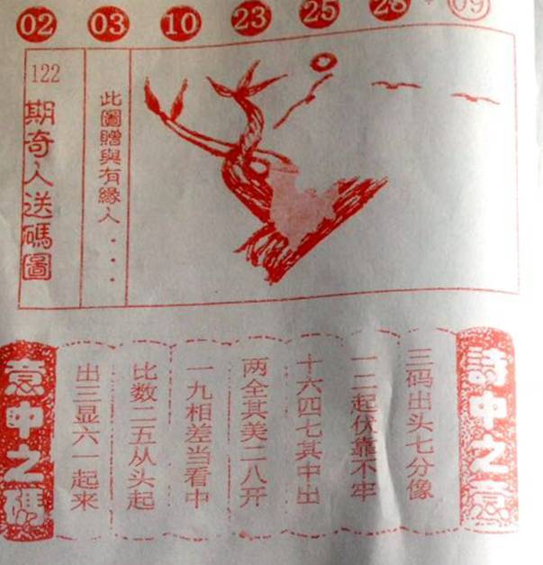 最新彩民樂陽光探馬圖，步驟指南與玩法解析