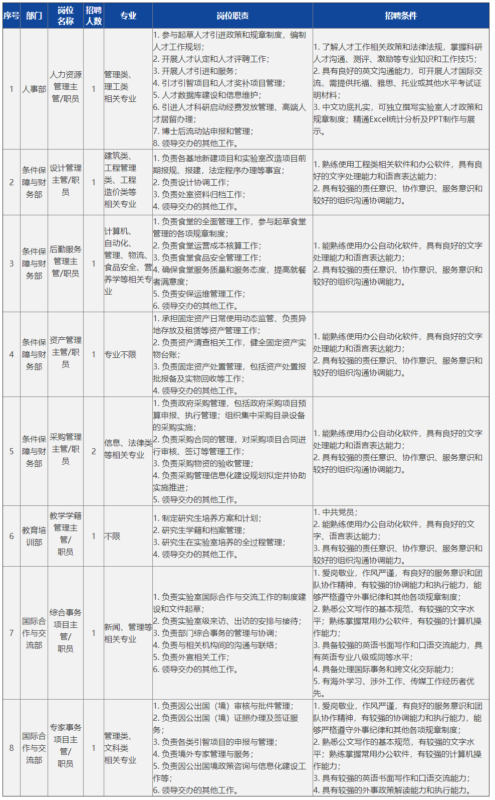 合肥倉管最新招聘，職業(yè)發(fā)展的理想選擇，開啟您的倉儲管理之旅！