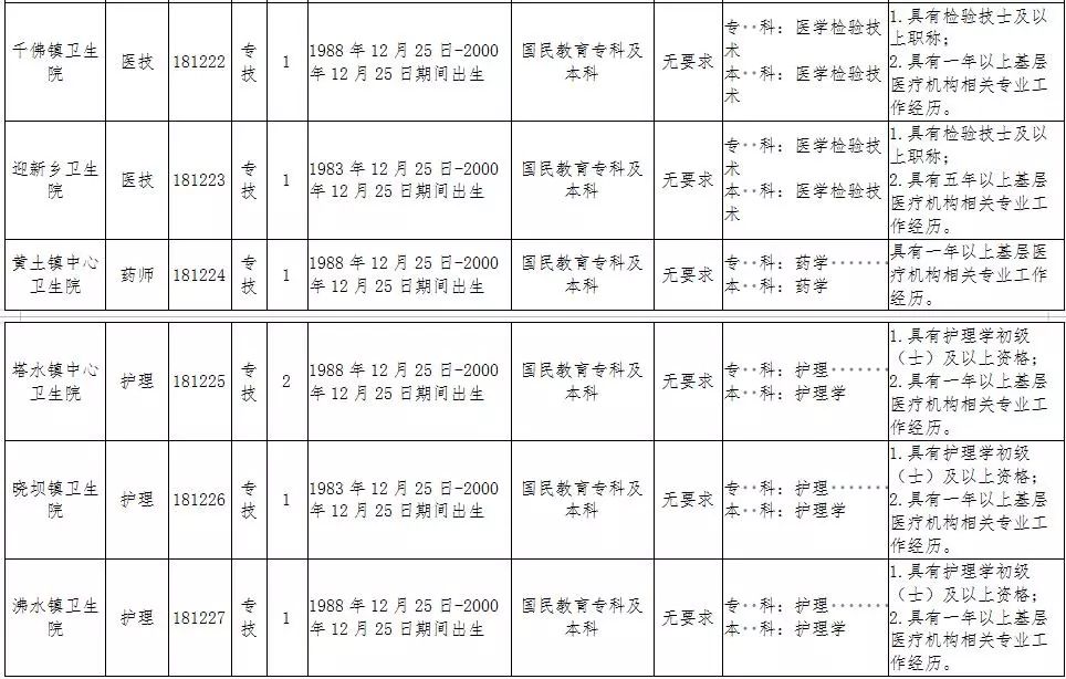 花荄最新招聘信息大揭秘，小巷獨(dú)特風(fēng)味等你來探索！