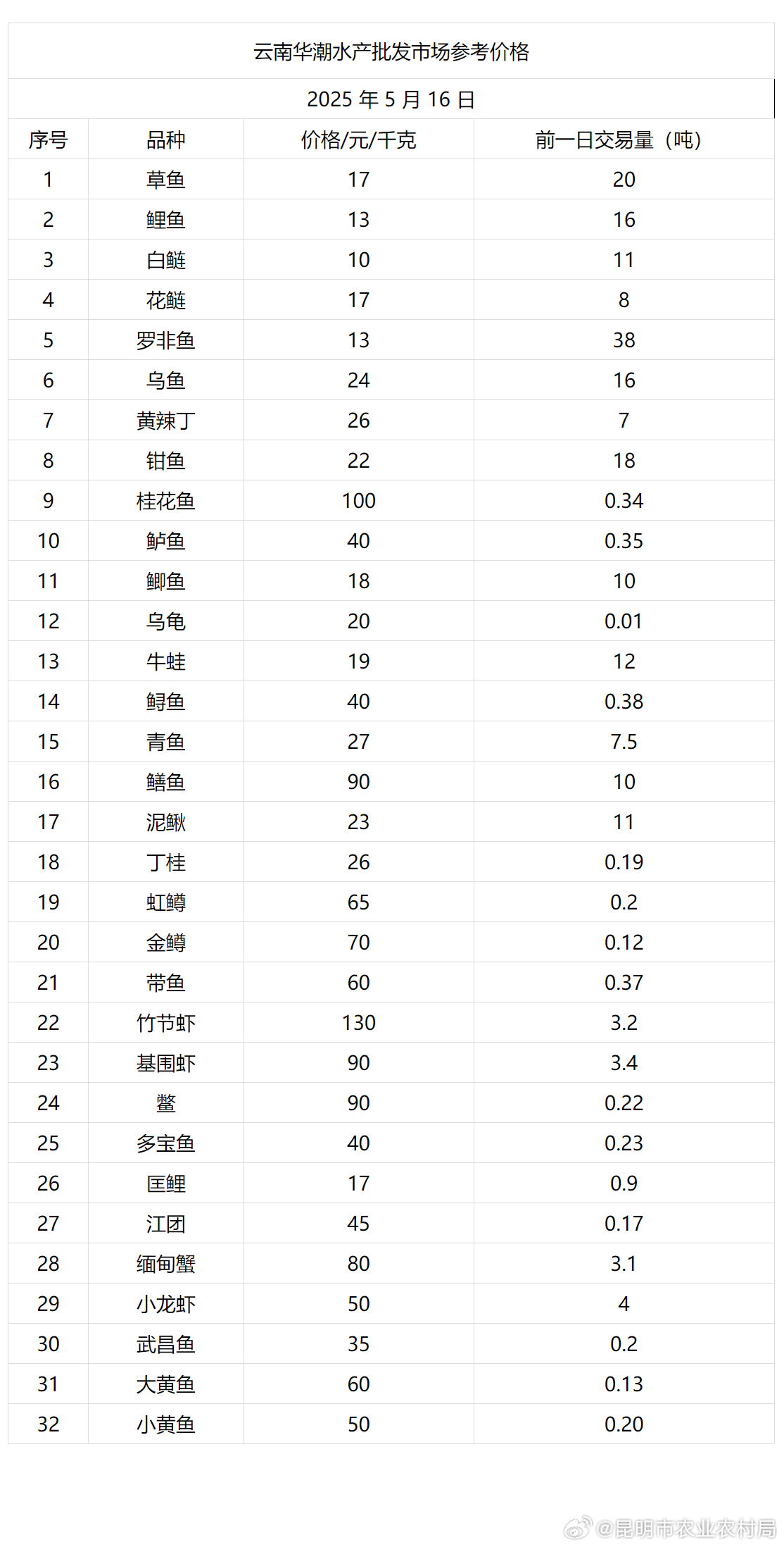 辦公設(shè)備租賃服務(wù) 第4頁