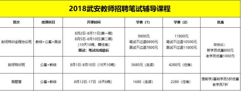 武安輔導老師最新招聘，觀點論述與招募啟事